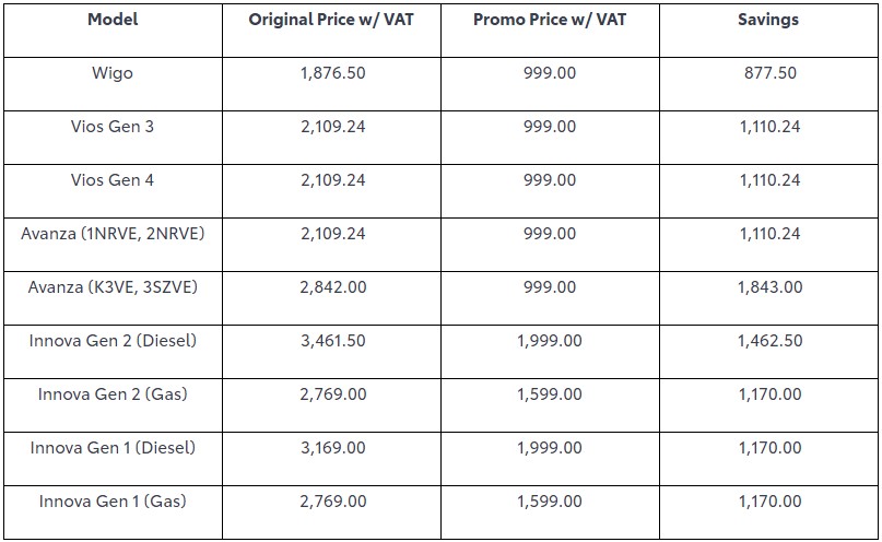 Up for Grab Prices Aug